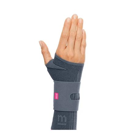 Wrist Braces & Splints