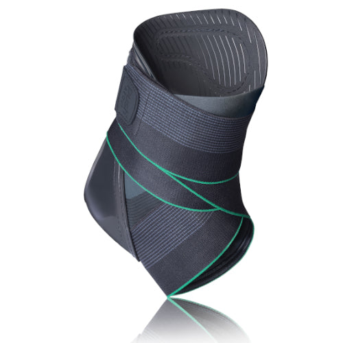 Ankle Braces