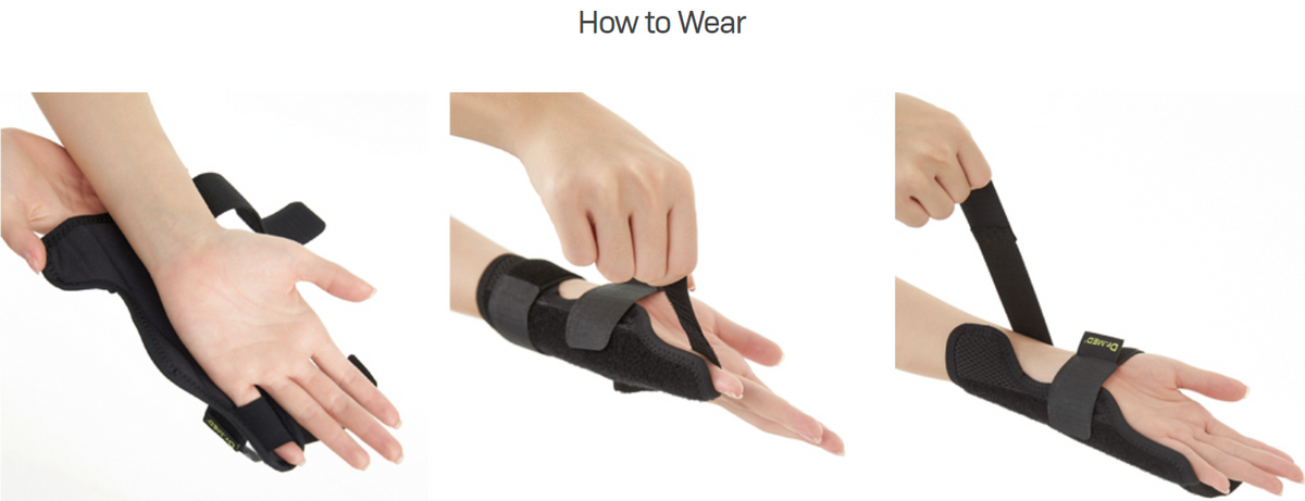 4th Finger Splint - Allowing Excellent Stabilization & Adjustable Compression on the Wrist & 4th Finger - Ventilated Skin Friendly Mesh