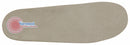 Custom Orthotics