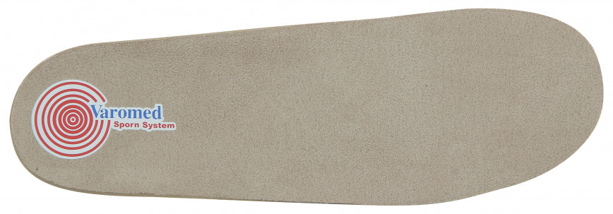 Custom Orthotics