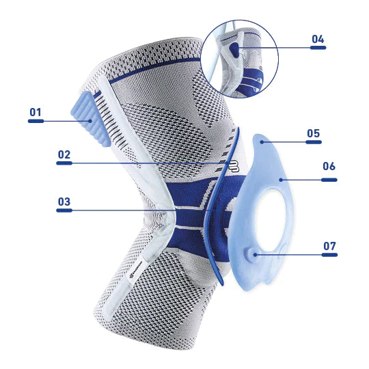 Bauerfeind - GenuTrain® P3 with Grip Top Knee Brace