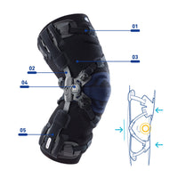 Bauerfeind - GenuTrain OA Knee Brace