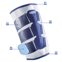 Bauerfeind - MyoTrain Thigh Brace