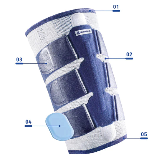 Bauerfeind - MyoTrain Thigh Brace