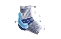Bauerfeind -  MalleoTrain Ankle Brace