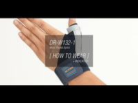 Thumb Splint Bilateral Design for Fitting Left or Right - Wrist Braces & Supports With Adjustable Compression by Velcro Straps